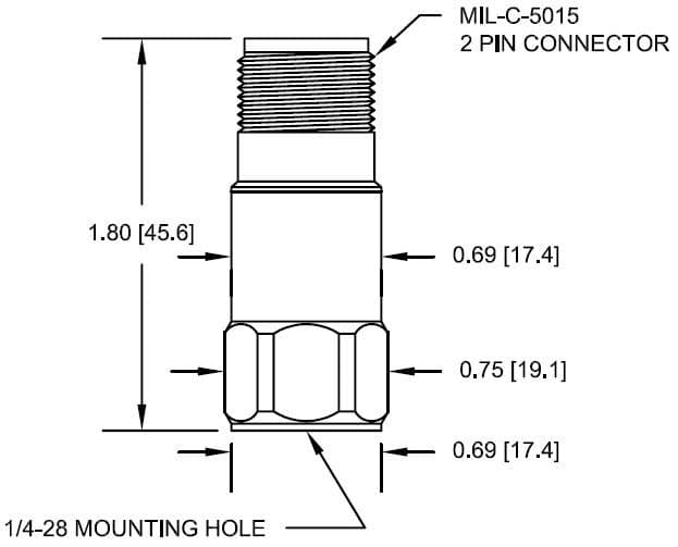 Wilcoxon 780A-IS Accelerometer