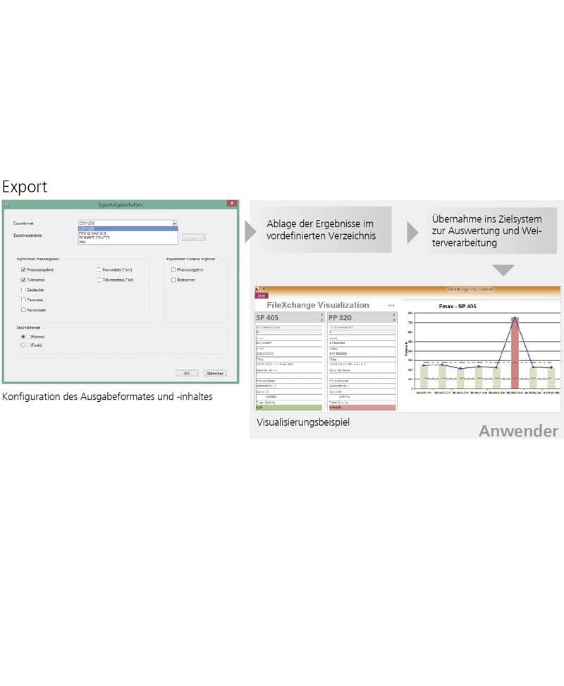 SCHMIDT® PRC FileXchange - PressControl, Press Control and Software